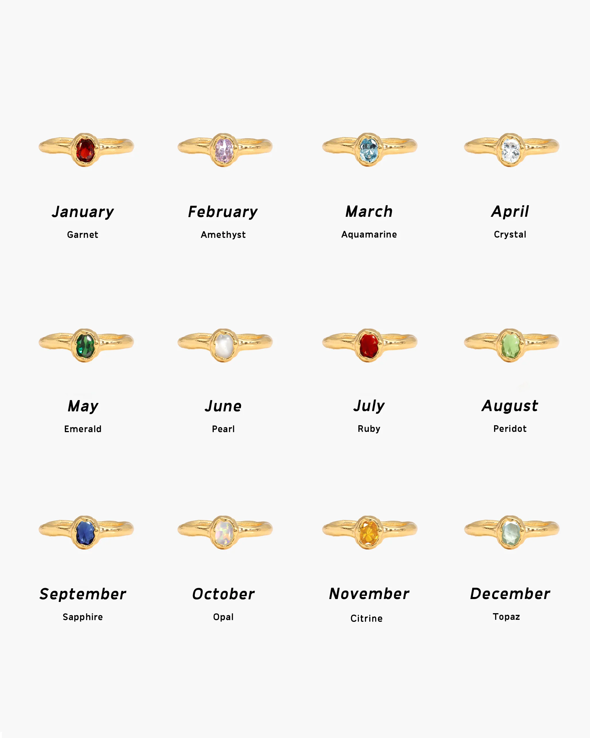 Birthstone Ring in Gold - May - Image 4